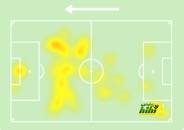 rb leipzig vs eintracht frankfurt