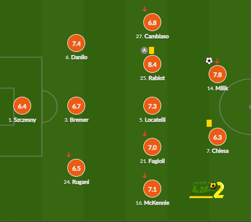 zamalek vs al masry