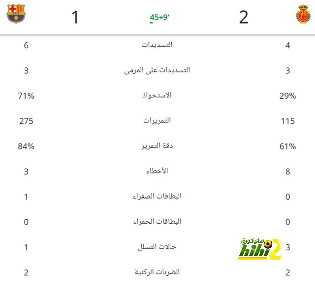 enyimba vs zamalek