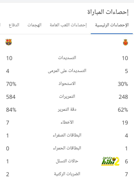 ميانمار ضد إندونيسيا