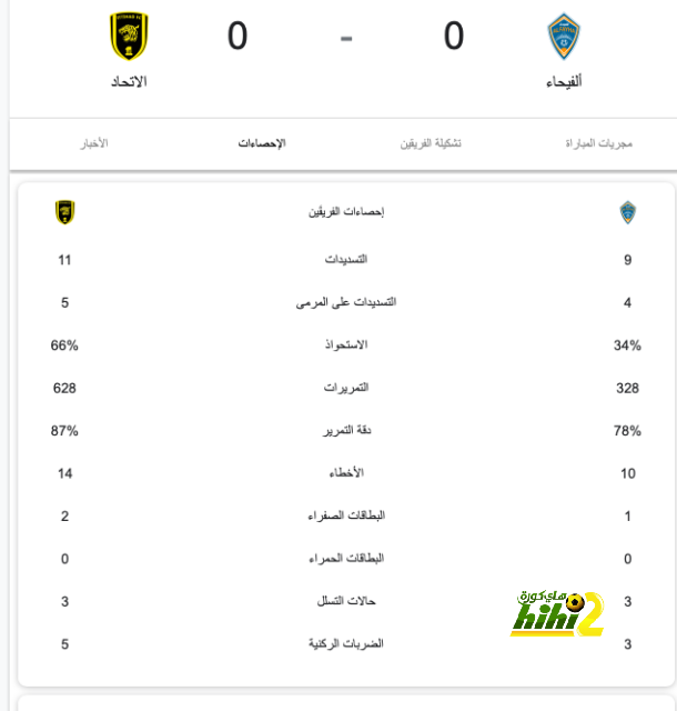 جدول مباريات الدوري الإسباني