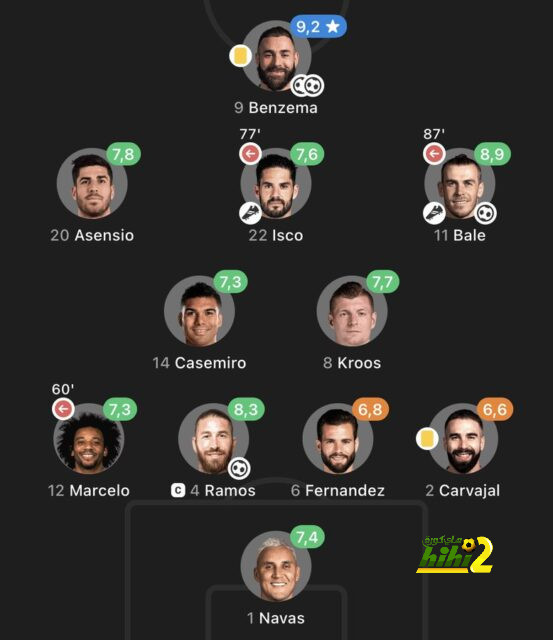 sivasspor vs galatasaray