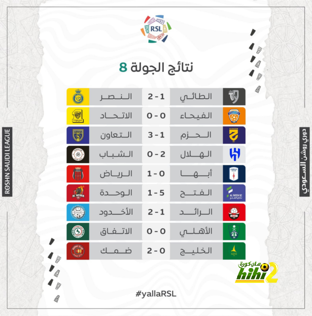 موعد مباريات الدوري السعودي