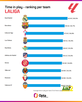 atlético madrid vs sevilla