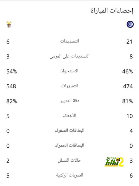 أخبار انتقالات الدوري الفرنسي