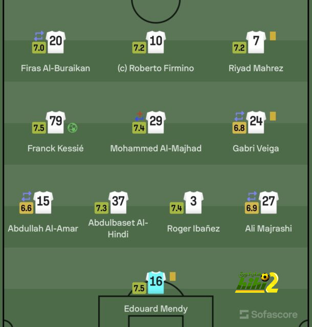 sivasspor vs galatasaray