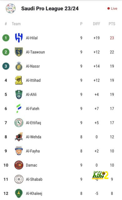 live cricket score