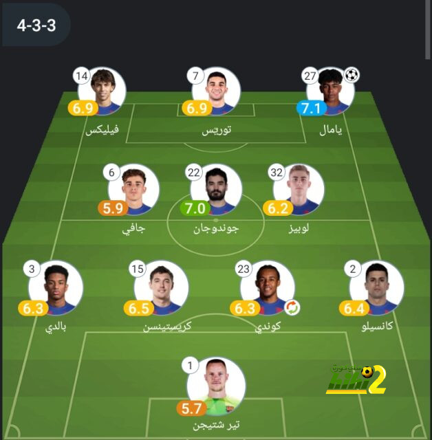 أخبار منتخب الأرجنتين