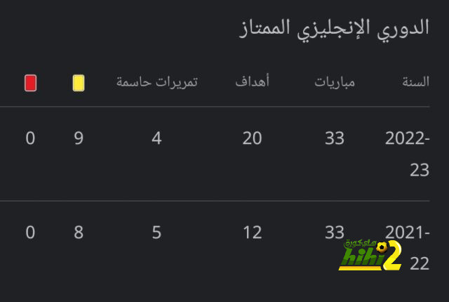 مواعيد مباريات دوري أبطال أوروبا