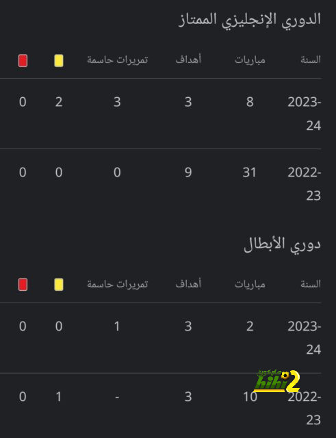 توقعات نتيجة نهائي دوري الأمم الأوروبية