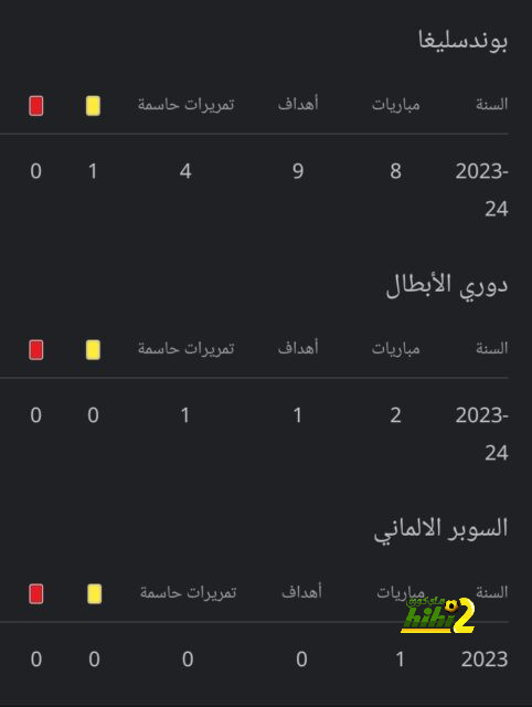 إنيمبا ضد الزمالك