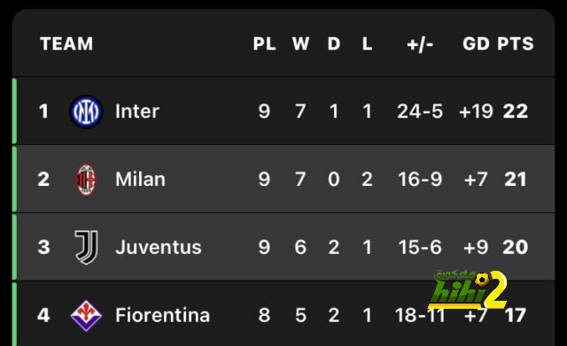 como vs roma