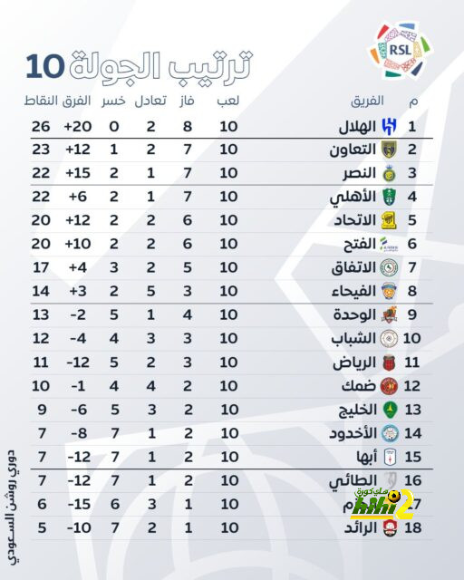 enyimba vs zamalek