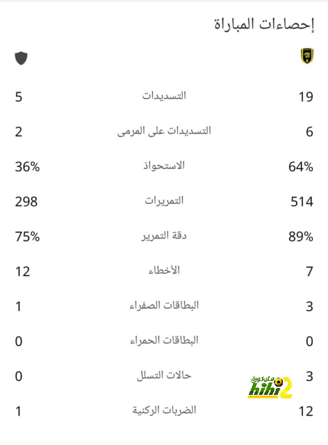 مباريات ودية دولية