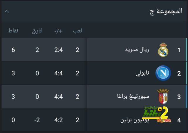 leicester city vs brighton