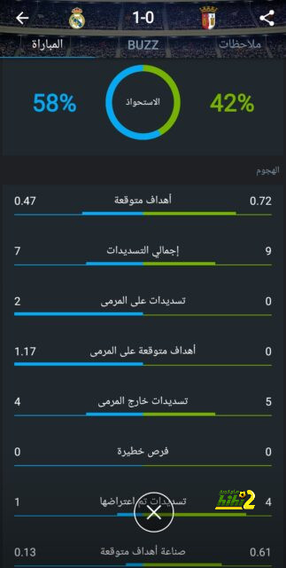 برشلونة ضد ليغانيز