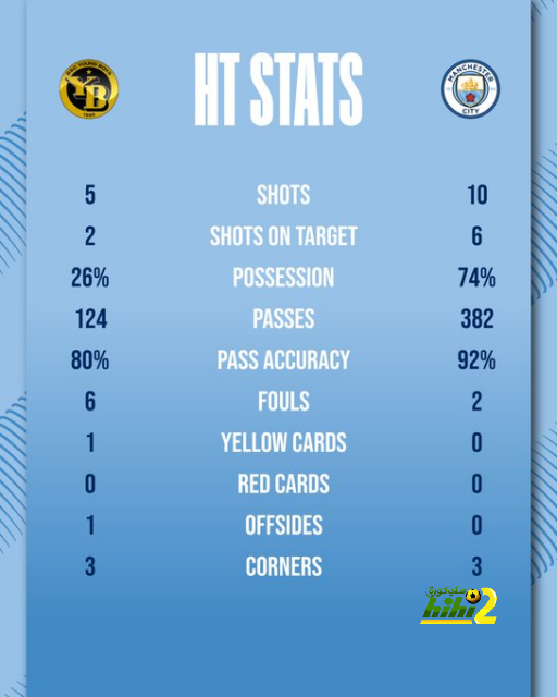 west ham vs wolves