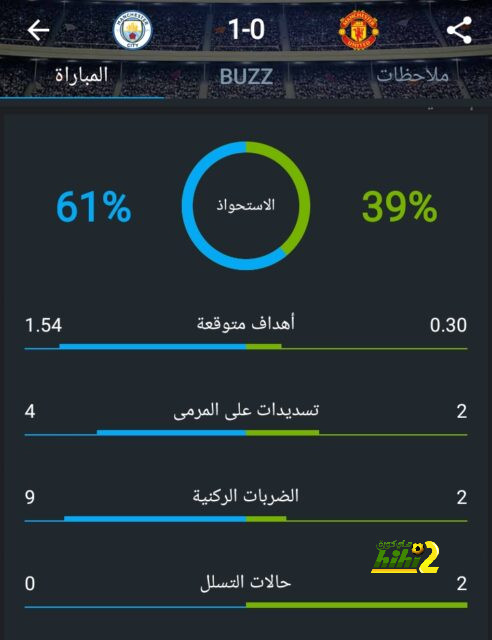 مواعيد مباريات نصف النهائي