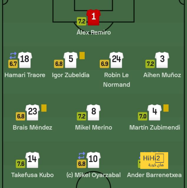 tottenham vs chelsea