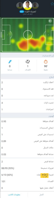 قمة الدوري السعودي