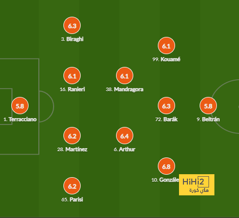 zamalek vs al masry