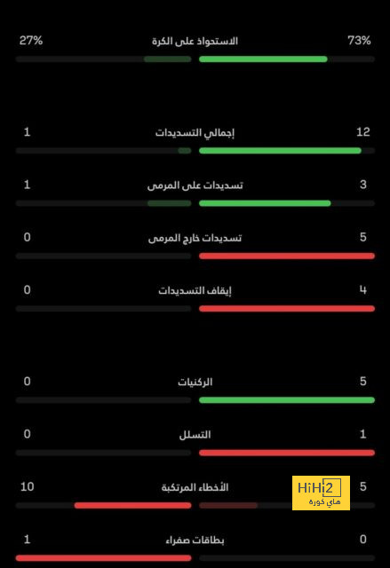 al ain fc