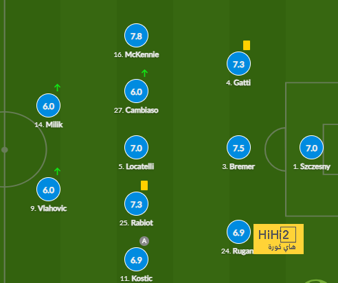 st-étienne vs marseille