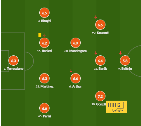 rb leipzig vs eintracht frankfurt