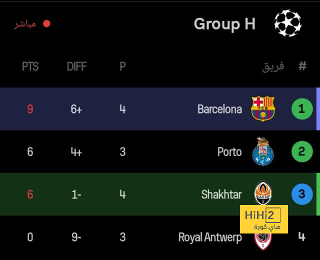 مواعيد مباريات كأس العالم القادمة