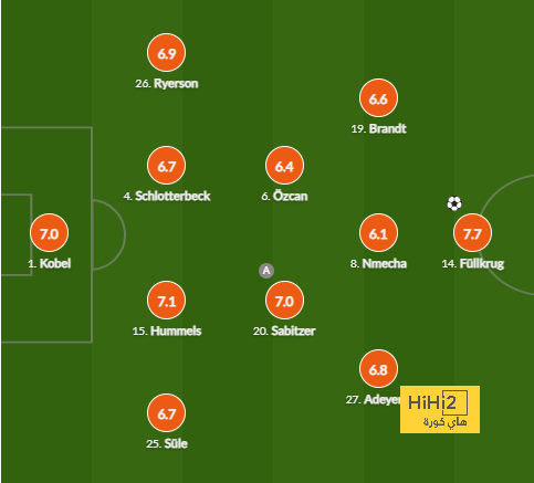 athletic club vs villarreal