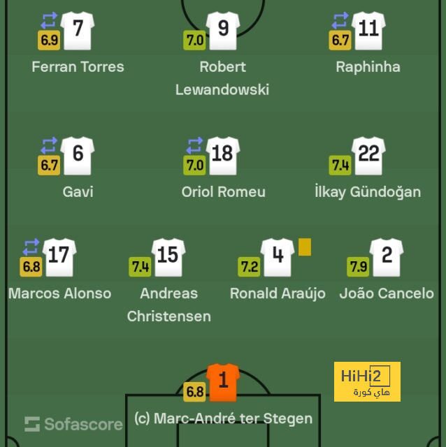 athletic club vs villarreal