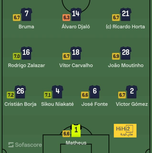 osasuna vs alavés