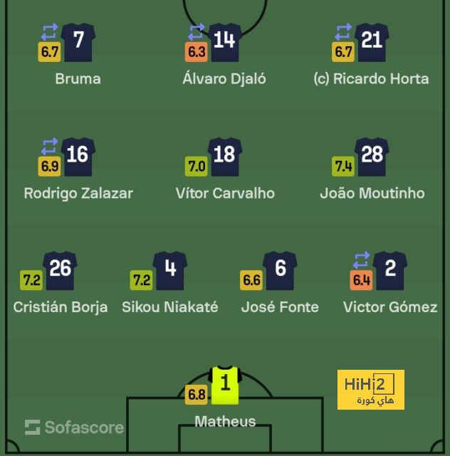 southampton vs tottenham