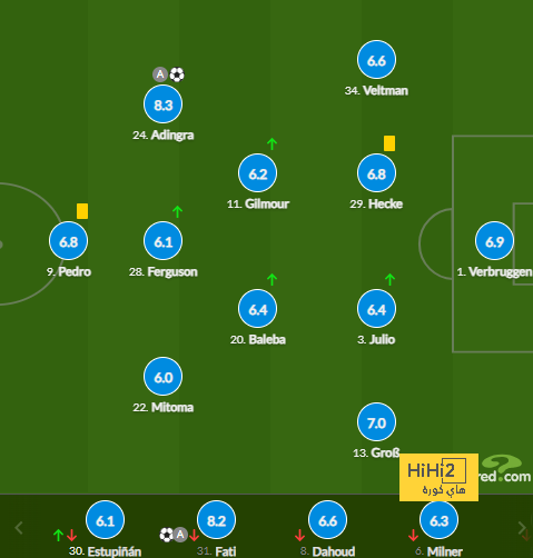 leganes vs real sociedad