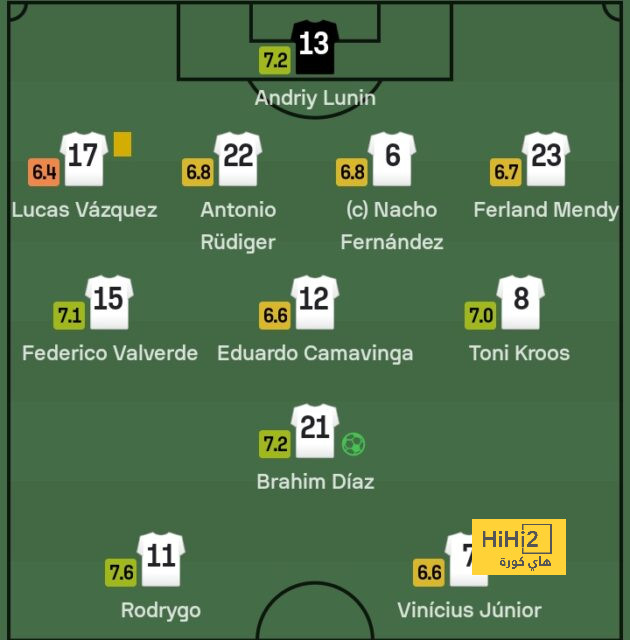 st-étienne vs marseille