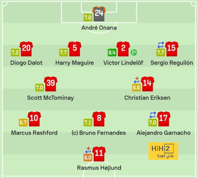 st-étienne vs marseille