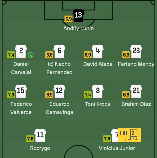 zamalek vs al masry