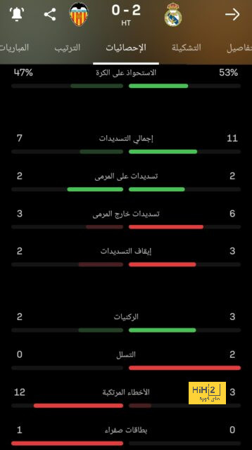 pak vs sa