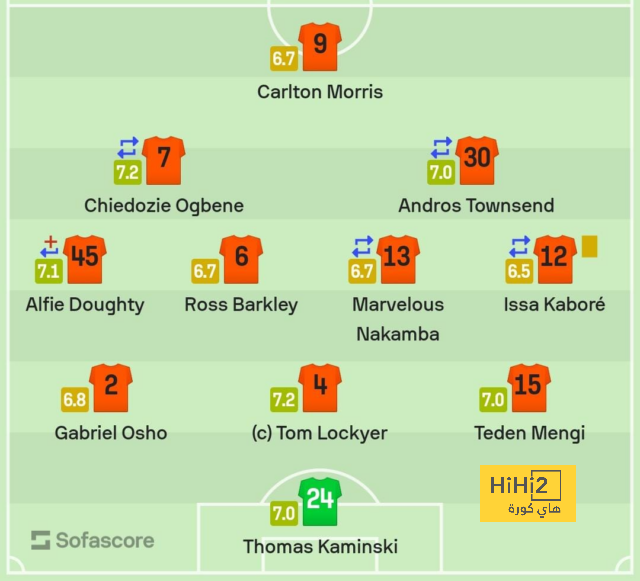 fulham vs arsenal