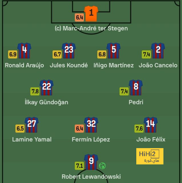 osasuna vs alavés