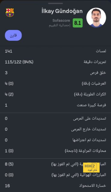 أخبار انتقالات اللاعبين في الدوري الإسباني