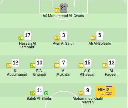 leicester city vs brighton