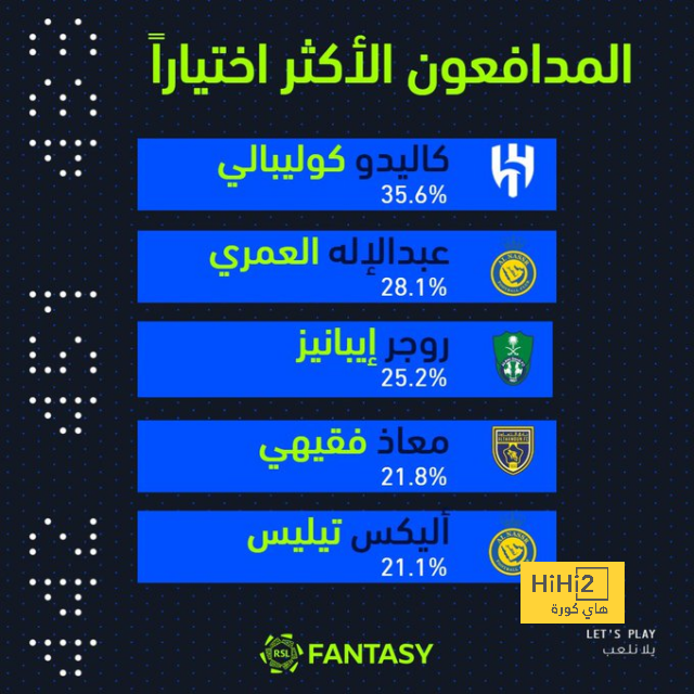 ملخص أهداف الدوري الإنجليزي الممتاز