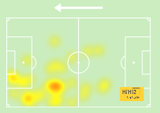 rb leipzig vs eintracht frankfurt