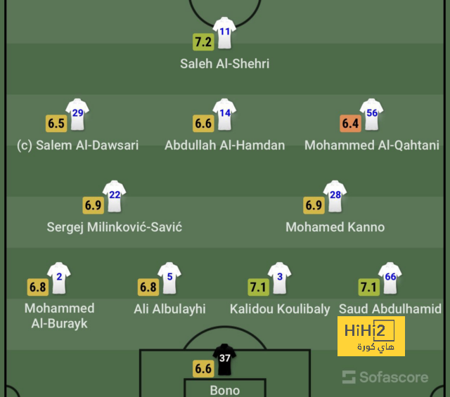 ترتيب الهدافين في دوري الأمم الأوروبية