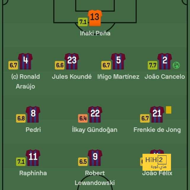 sivasspor vs galatasaray