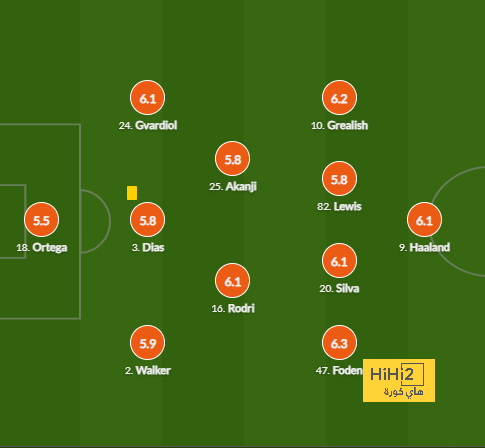 sivasspor vs galatasaray