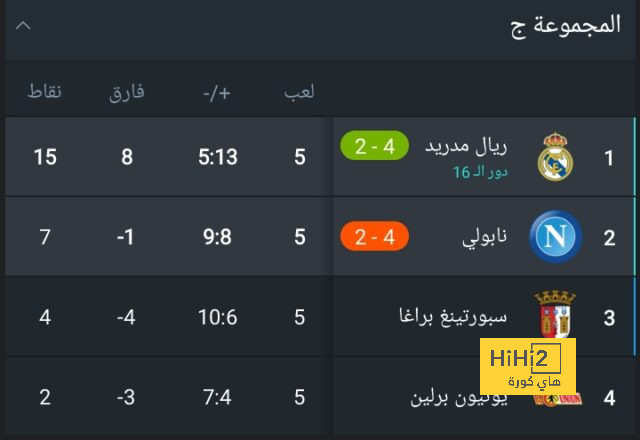 مواعيد مباريات كأس العالم القادمة