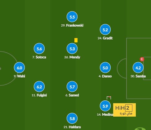 alavés vs athletic club