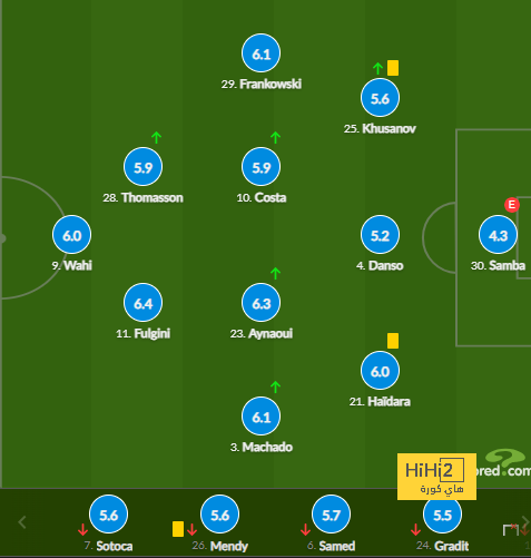 celtic vs rangers